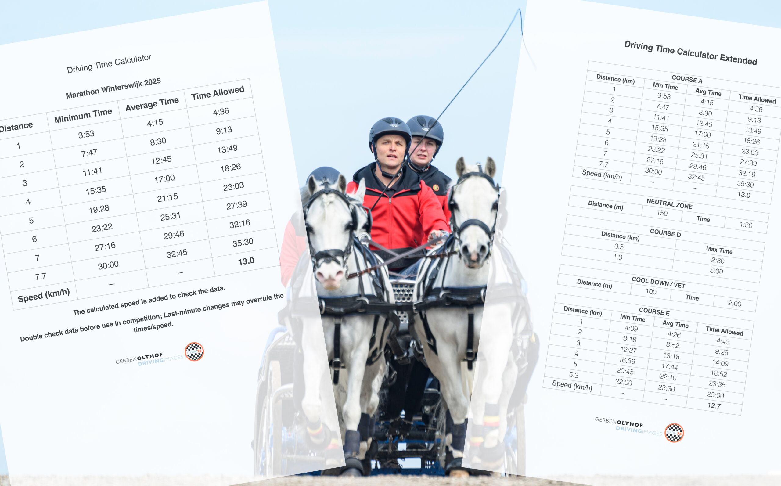 Driving Time Calculator
